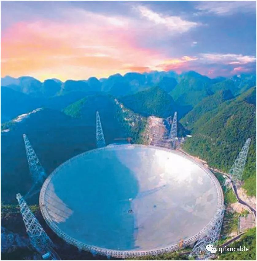 乐竟体育助力FAST工程